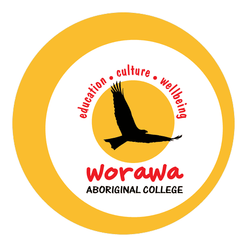 Worawa Aboriginal College logo